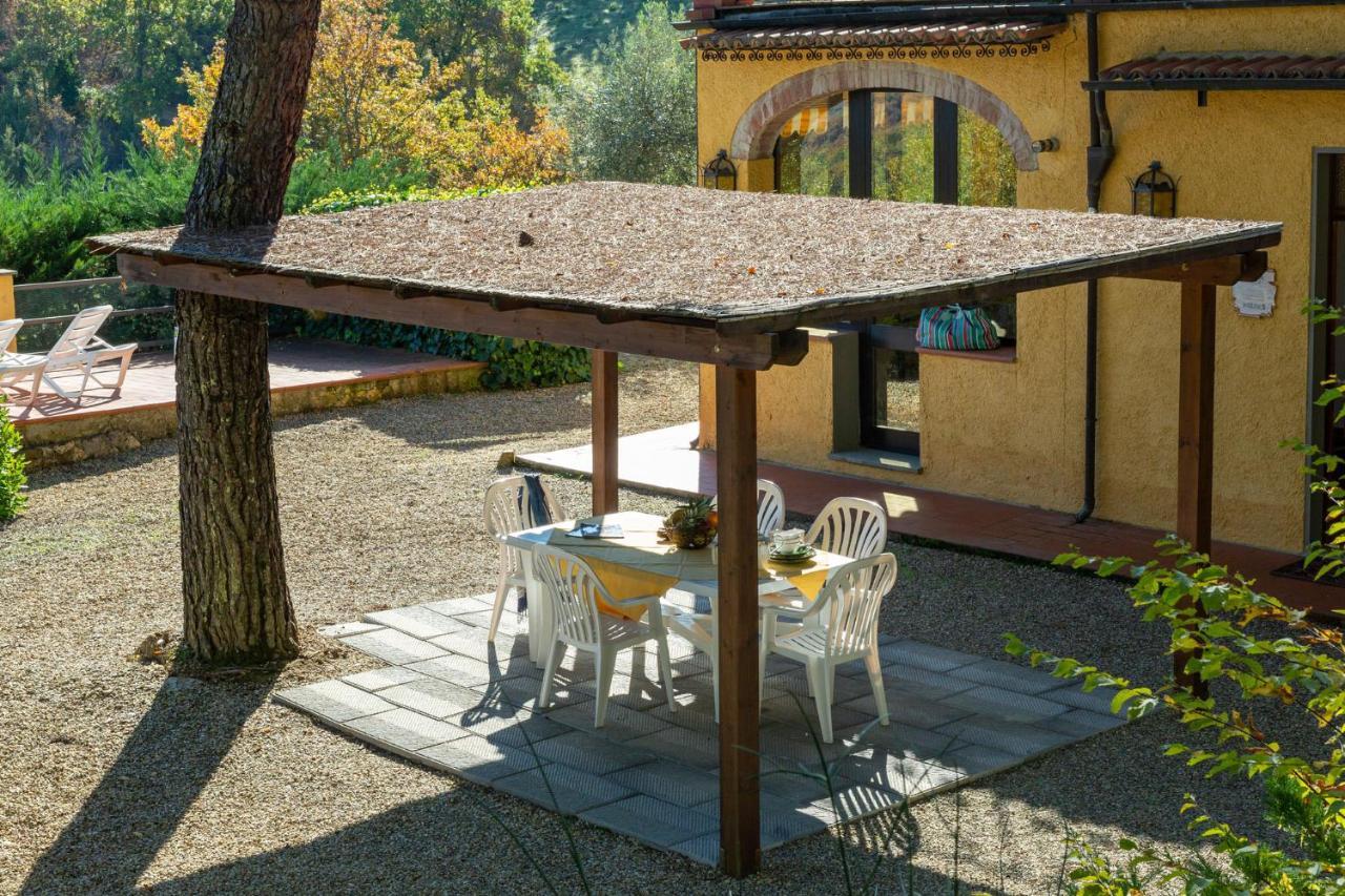 Poggio D'Oro Villa San Donato in Poggio Dış mekan fotoğraf